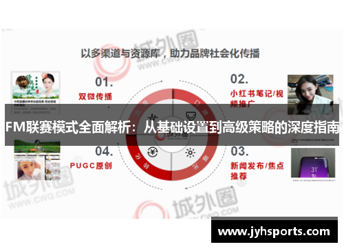 FM联赛模式全面解析：从基础设置到高级策略的深度指南