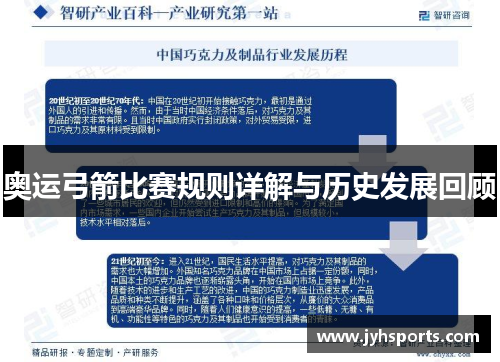 奥运弓箭比赛规则详解与历史发展回顾