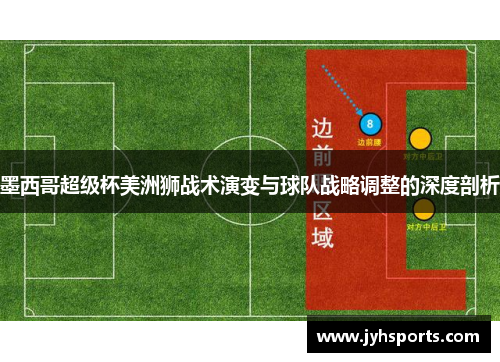 墨西哥超级杯美洲狮战术演变与球队战略调整的深度剖析
