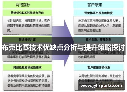 布克比赛技术优缺点分析与提升策略探讨
