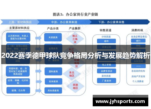 2022赛季德甲球队竞争格局分析与发展趋势解析