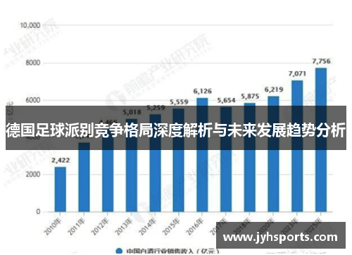 德国足球派别竞争格局深度解析与未来发展趋势分析
