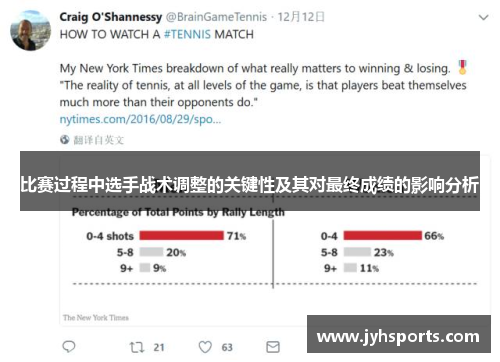 比赛过程中选手战术调整的关键性及其对最终成绩的影响分析