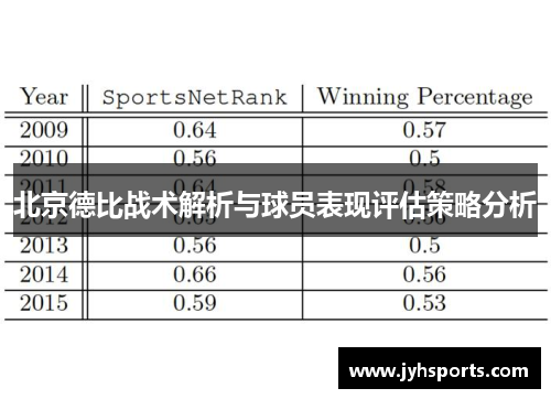 北京德比战术解析与球员表现评估策略分析