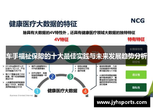 车手福祉保障的十大最佳实践与未来发展趋势分析