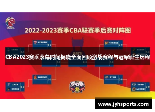 CBA2023赛季落幕时间揭晓全面回顾激战赛程与冠军诞生历程
