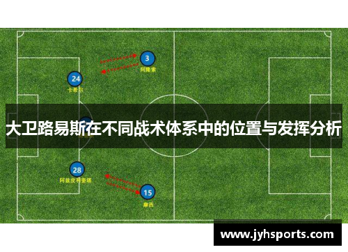 大卫路易斯在不同战术体系中的位置与发挥分析
